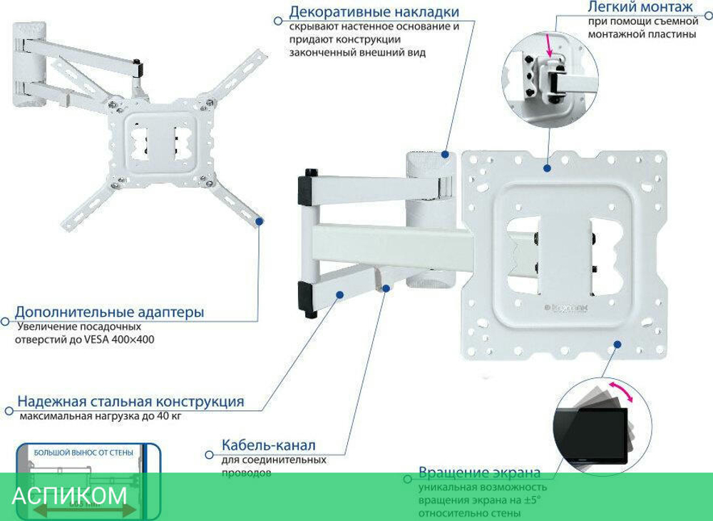 Кронштейн Kromax DIX-18 белый (20225)