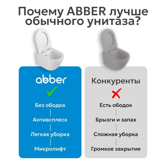 Унитаз ABBER Rechteck AC1210 компакт белый, безободковый