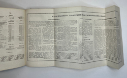 Библиотека коммерч. и хоз-ных знаний. Коммерч-я статистика иностр. госу-в. СПб., Фишер,1842-1844 гг.