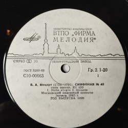 Винтажная виниловая пластинка LP В.А. Моцарт Симфония № 40, 24 (СССР 1983)