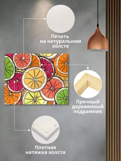 Модульная интерьерная картина на стену на кухню Апельсины