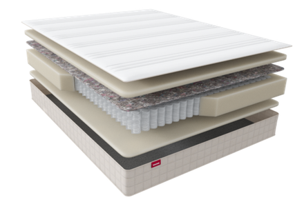 Матрас SCANDI Otta