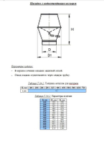 Насадок НВК 200 мм