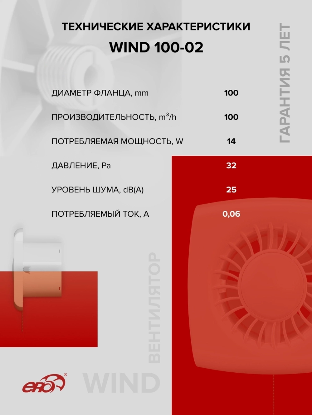 Вентилятор накладной WIND D100 тяг.выкл. ERA