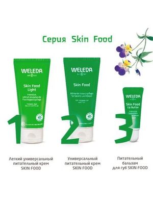 WELEDA Молочко для тела Skin food 200 мл