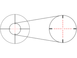 Прицел Gaut Quartz 4-12x50, AO, сетка 2 (Mil-Dot) - фото 9