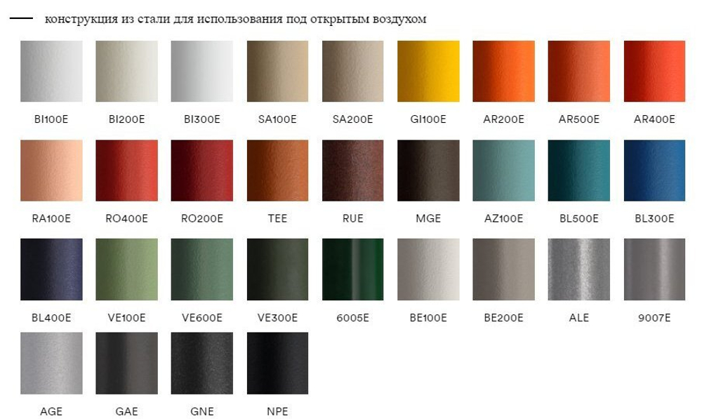 Стол обеденный металлический Pedrali Nolita, AR500E