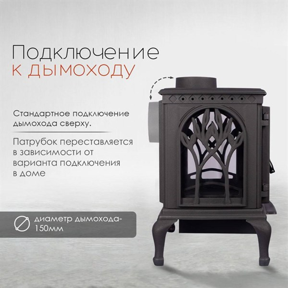 Чугунная печь-камин LOKI Forest Black