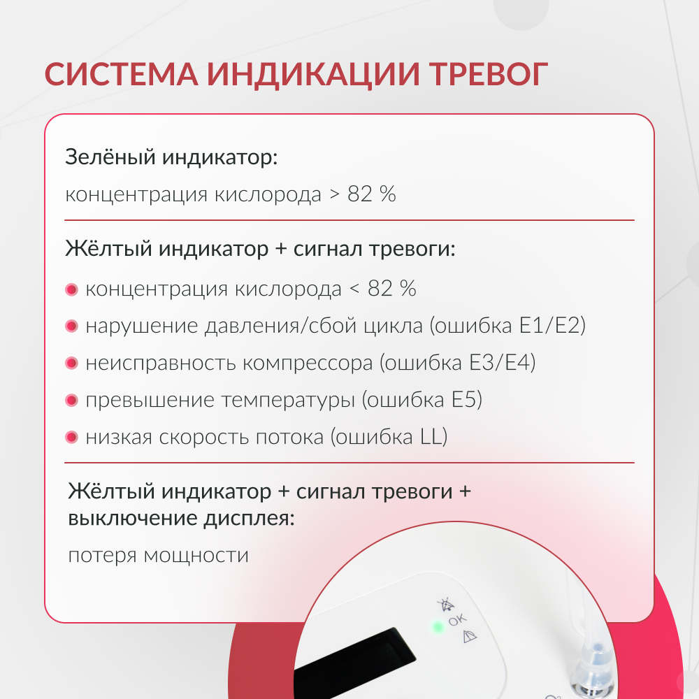 Концентратор кислорода Армед 9F-5B