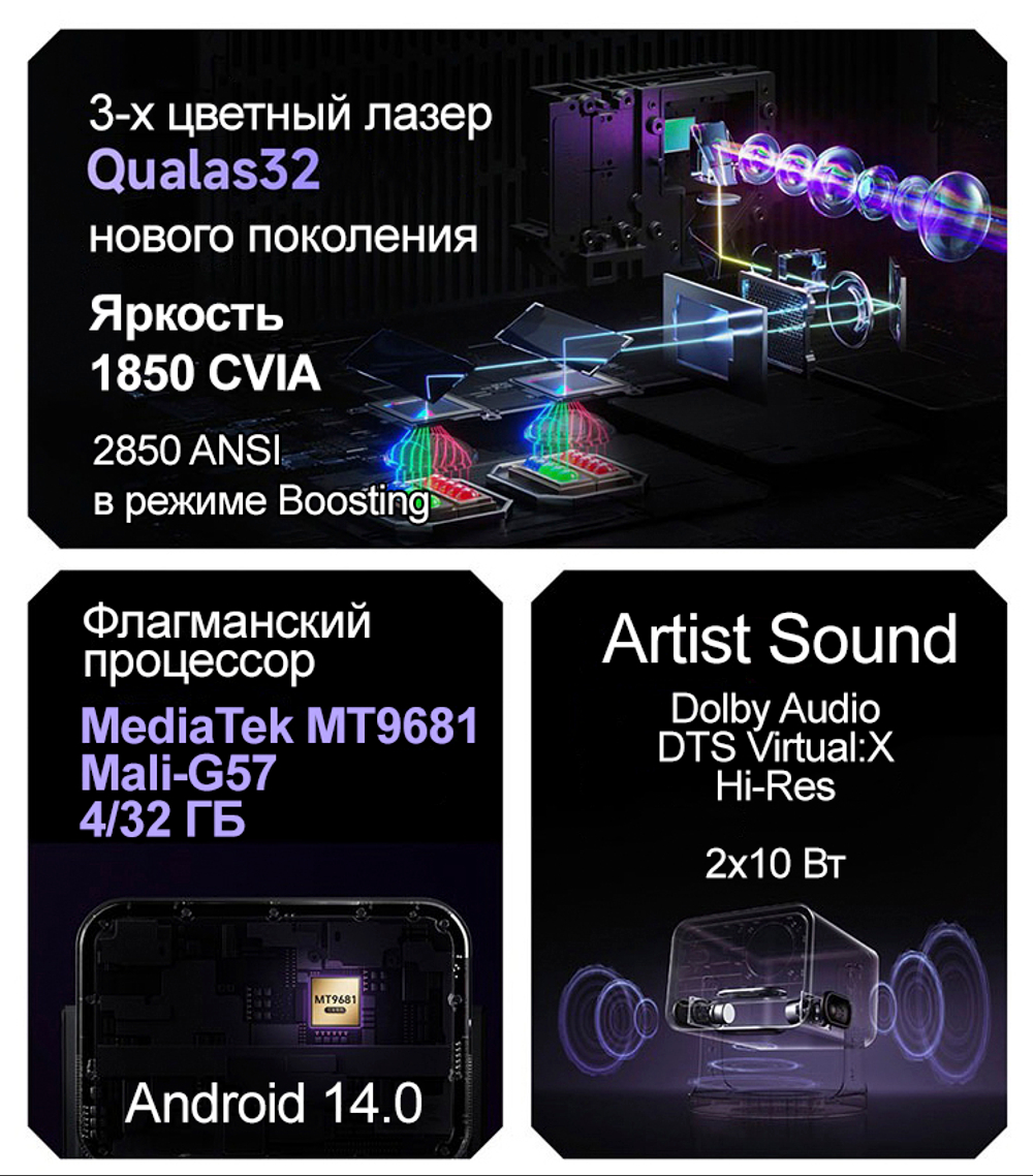 Проектор Hisense Vidda C3