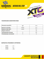 75W90LS GL5 XTG 5L (синтㅤтрансмисионное масло)