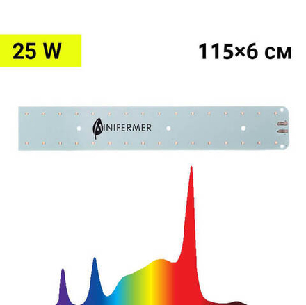 Комплект LED Quantum line 115 см, 25W