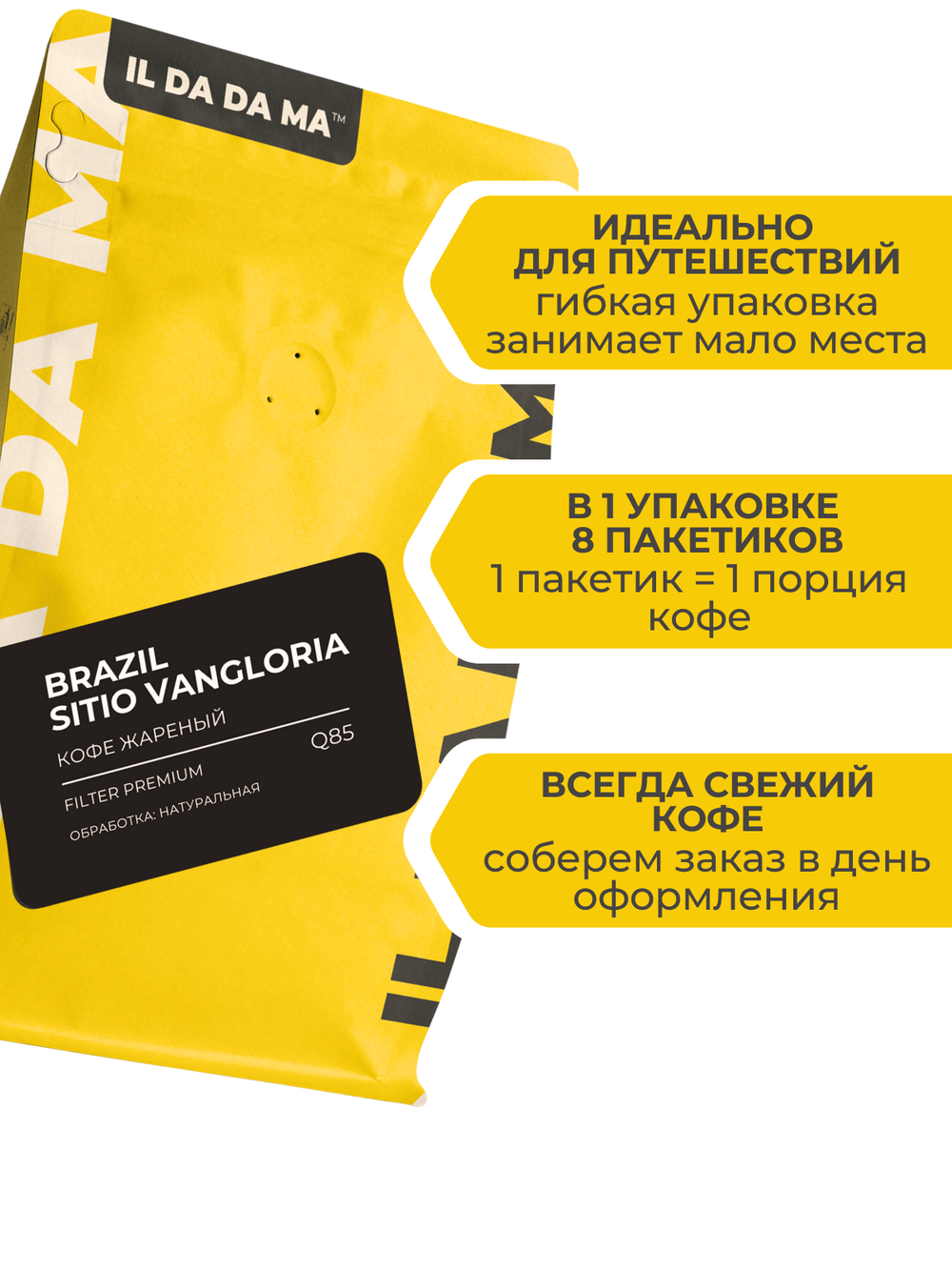 Дрип кофе 8 шт Бразилия Ситио Ванглория Specialty