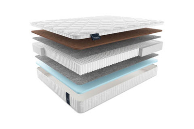 Матрас MaterLux FORLI MULTI