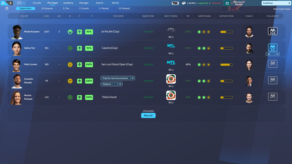 Tennis Manager 2025 (для ПК, цифровой код доступа)