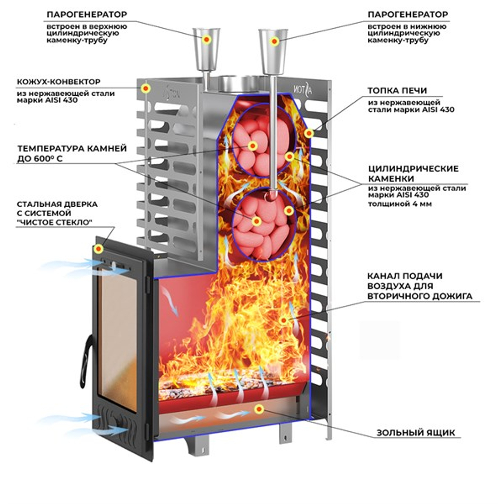 Печь для бани ASTON 24 INOX (310) Long