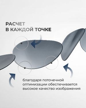 Фотохромная прогрессивная линза для вождения Maxima 1.5