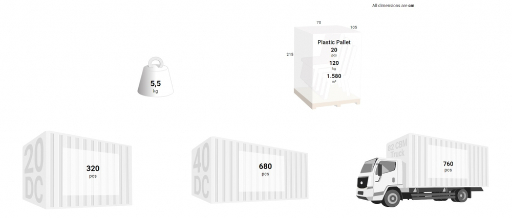 Кресло лаунж пластиковое Siesta Contract Paris Lounge, белый