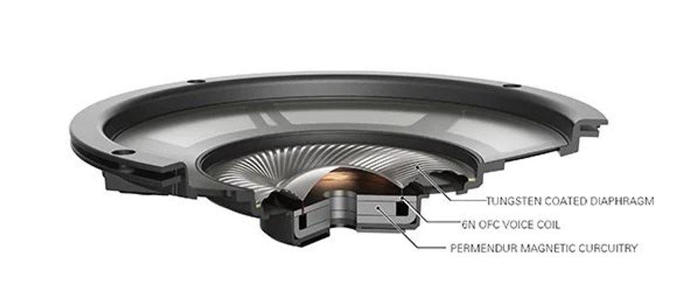 Наушники Audio Technica ATH ADX5000