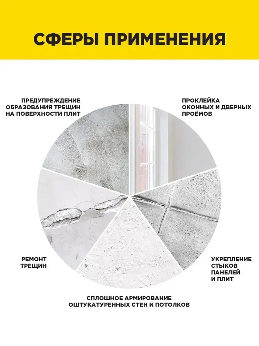 Серпянка самоклеящаяся / Лента клейкая Aviora, 150 мм * 20 м, 60 г/м2