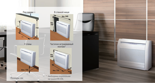 Напольно-потолочная VRF система Fujitsu AGYE012GCEH/UTREV14XB