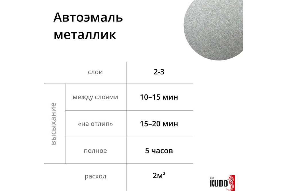 Эмаль металлик ВАЗ Kudo 626 Мокрый асфальт (520мл) аэрозоль