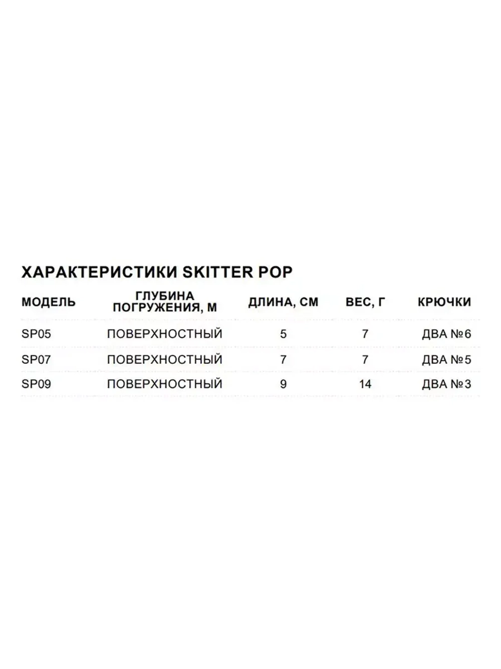 Воблер Skitter Pop 09, 9см, 14гр, цвет FT, плавающий