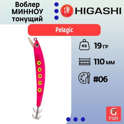 Воблер Минноу кальмарный HIGASHI Pelagic 19g #04. Green Mackerel