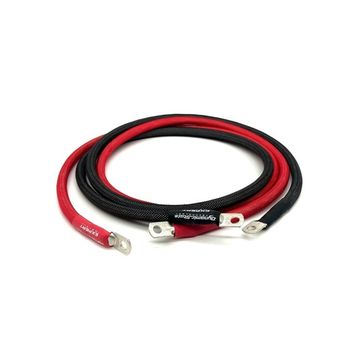 Кабели для дубляжа генератора CCA DGN-35