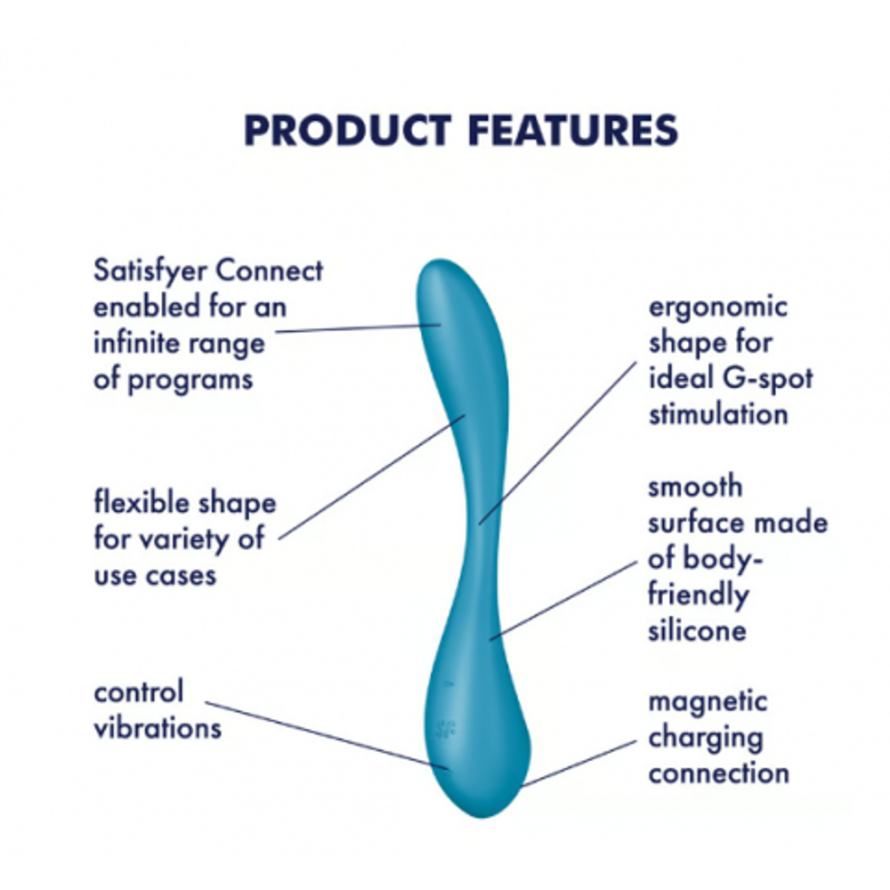 Мульти вибратор Satisfyer G Spot Flex 5+ бирюзовый (Connect APP)