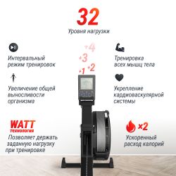 Гребной тренажер UNIX Fit Air Magnetic Rower-X Black