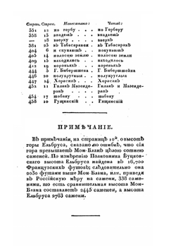 Новейшие географические и исторические известия о Кавказе: Часть II | С. Броневский
