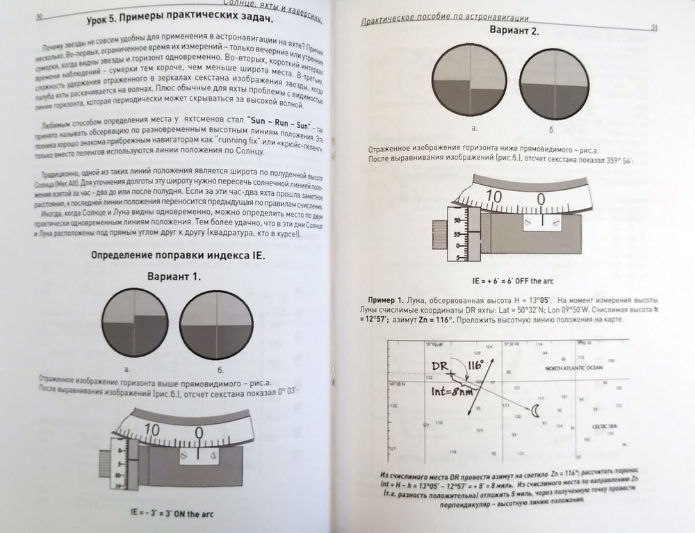 Солнце, яхты и хаверсины