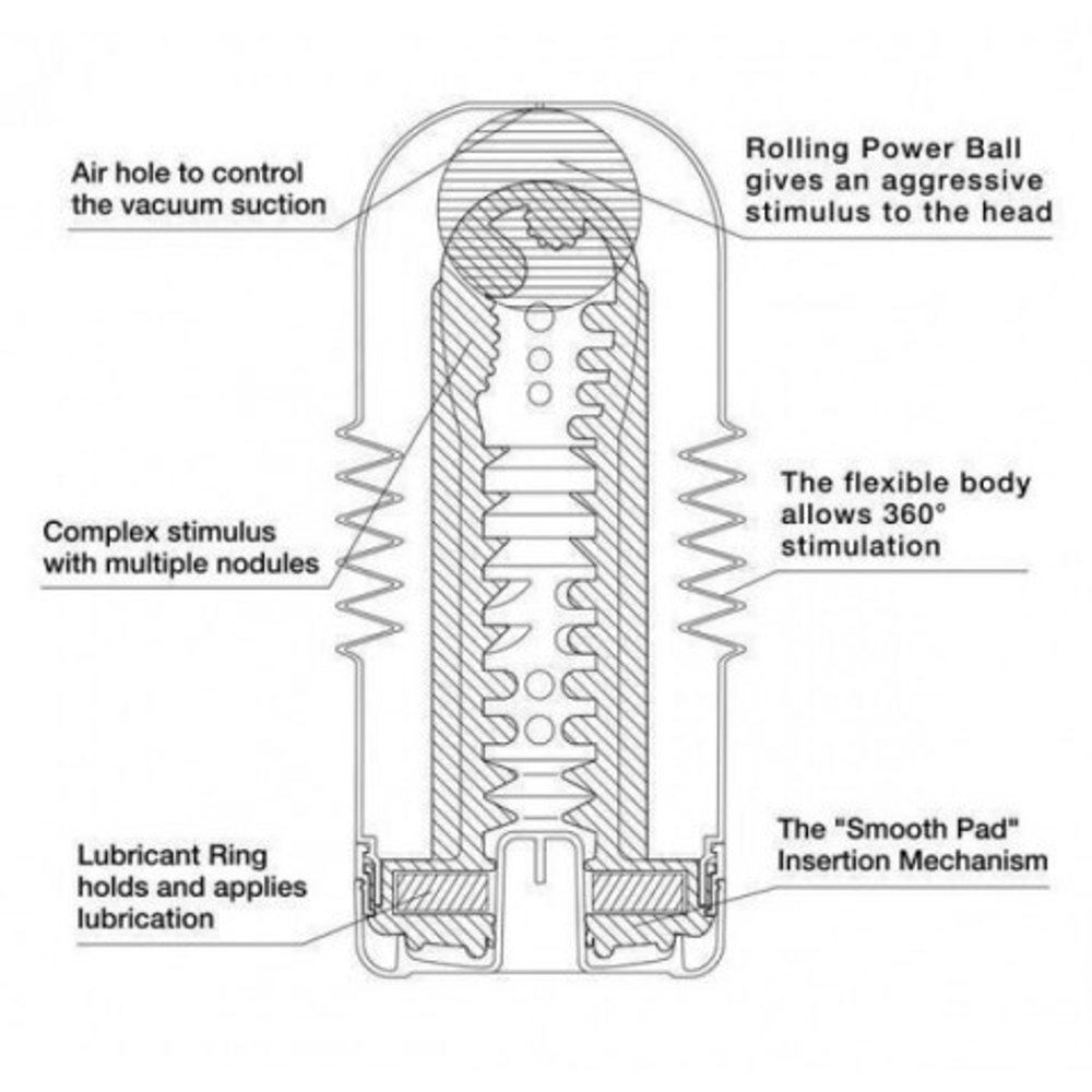 TENGA Мастурбатор Rolling Head Cup Gentle