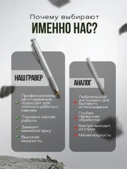 Ручка для гравировки , портативный беспроводной гравер