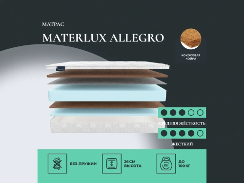 Матрас Materlux Allegro