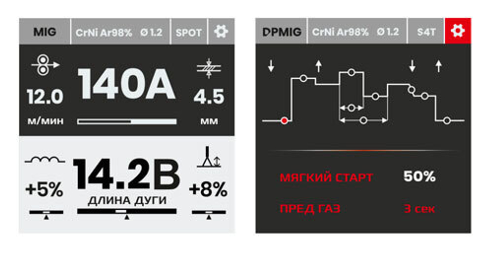 Сварочный полуавтомат Динамика 200 ЭКСПЕРТ/АВРОРА