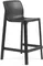 Net Stool Mini