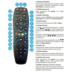 Пульт Триколор для ресивера General GS-B212 (B211) HYAYU