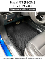 Передние автомобильные коврики ЭВА с бортами для Haval F7 I (18-24г.), F7x I (19-24г.)