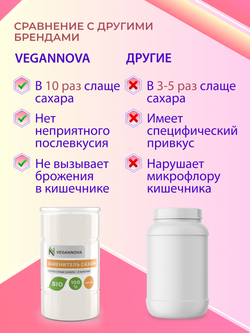 Сахарозаменитель (1000 гр + 1000 гр)