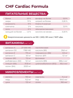 Корм для мелких собак VD Cardiac formula CHF, 12 кг