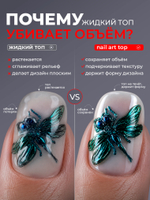 BSG Завершающий топ для ногтей Nail Art глянцевый, без липкого слоя (20 мл)