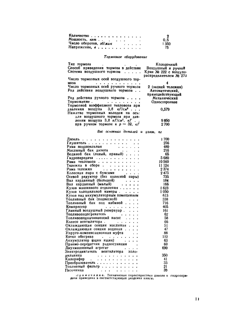 Устройство тепловозов ТГМ3А и ТГМ3Б | А.М. Хрычиков