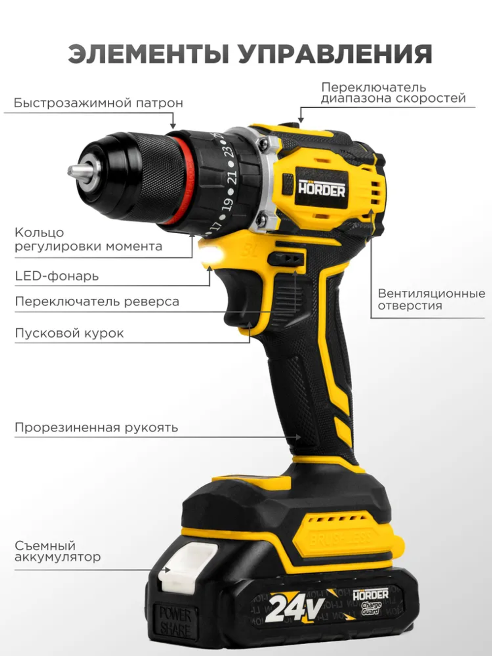 Дрель шуруповерт аккумуляторный HORDER HD-24 Li2 PRO 3500 об/мин, бесщеточный ударный в кейсе 2 аккумулятора 24 В, 2 Ач 2 скорости 100 Нм, 34 предмета