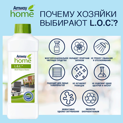 AMWAY HOME™ L.O.C.™ Многофункциональное чистящее средство, 1л