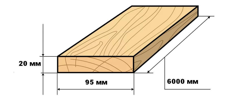 Доска строганная 95*20*6000мм