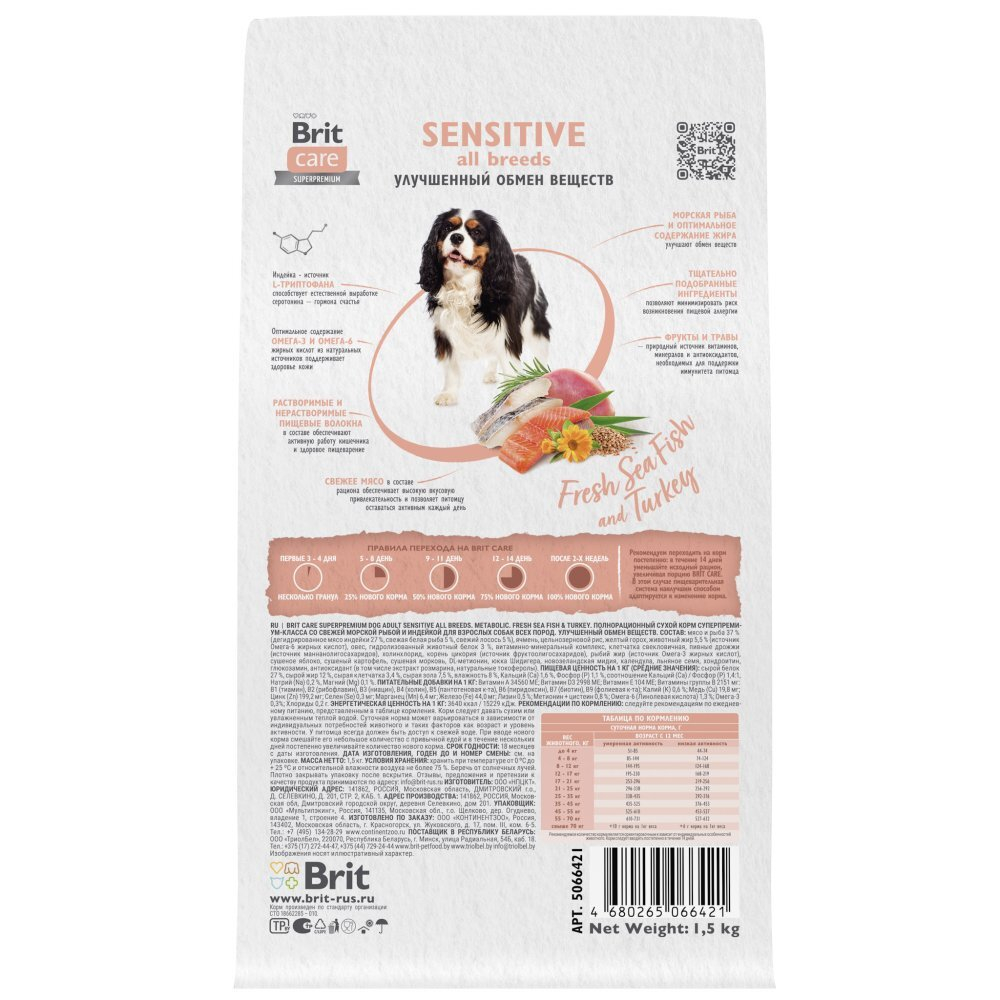 Корм для собак BRIT CARE с морской рыбой и индейкой для взрослых собак Dog Adult Sensitive Metabolic 1.5 кг