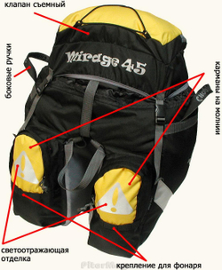 Велорюкзак Снаряжение Мираж 45