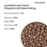 Сухой корм GRANDORF для собак средних и крупных пород Белая рыба